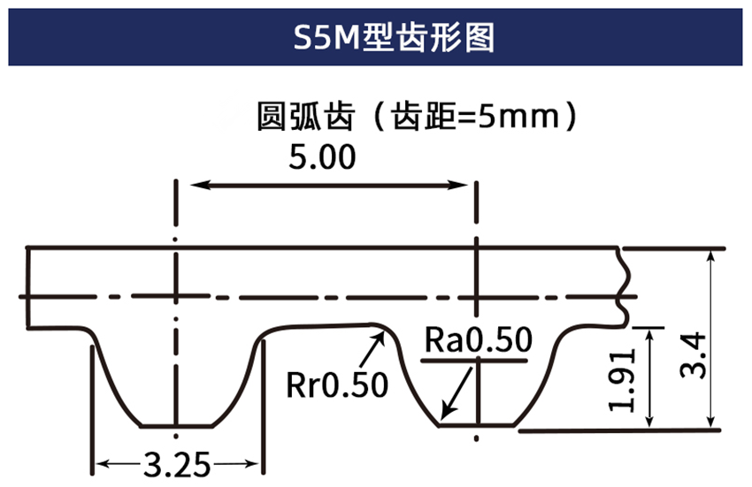 S5M齒圖11.png