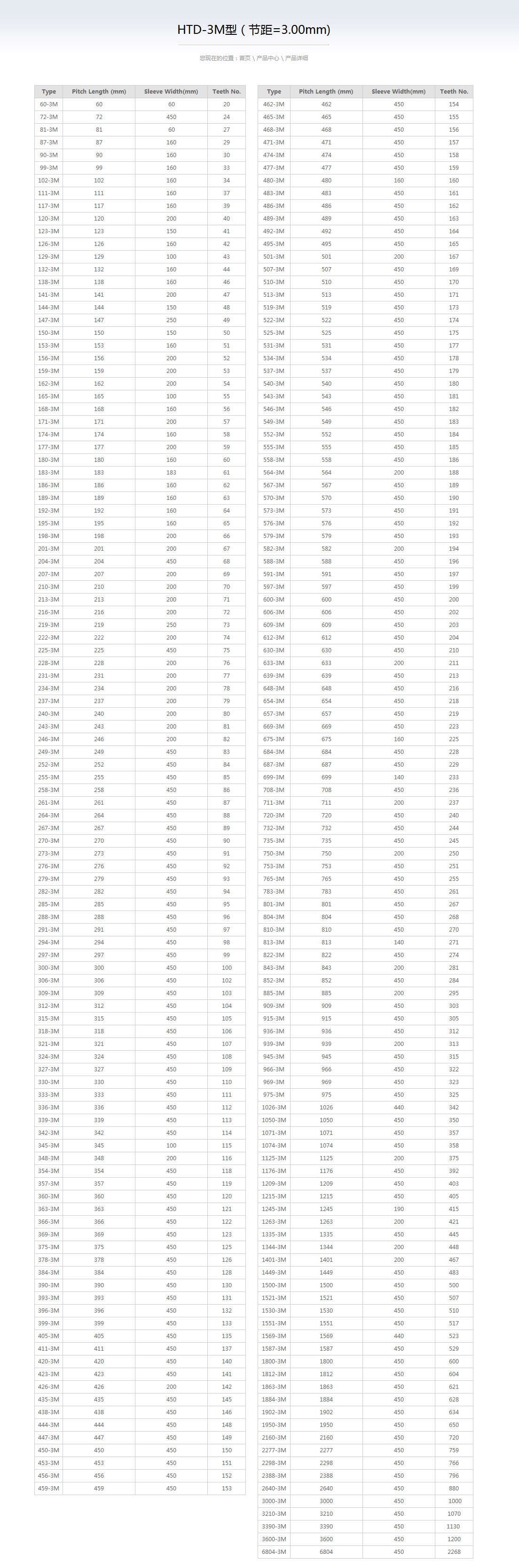 1640091202983674.jpg
